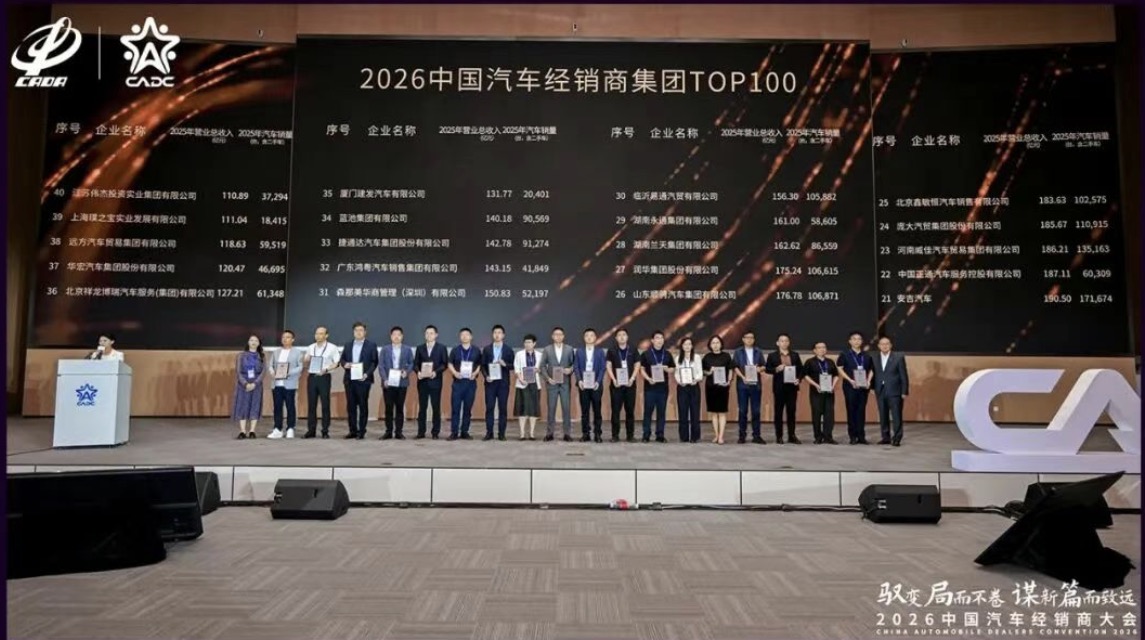 37！华宏汽车集团百强排名再创新高